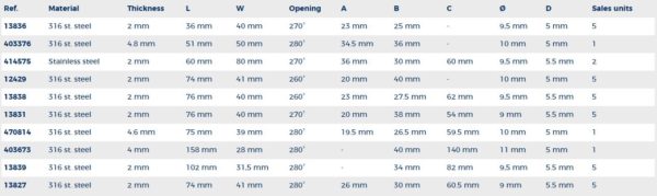 Scharnier RVS 80 x 60 mm - Afbeelding 3